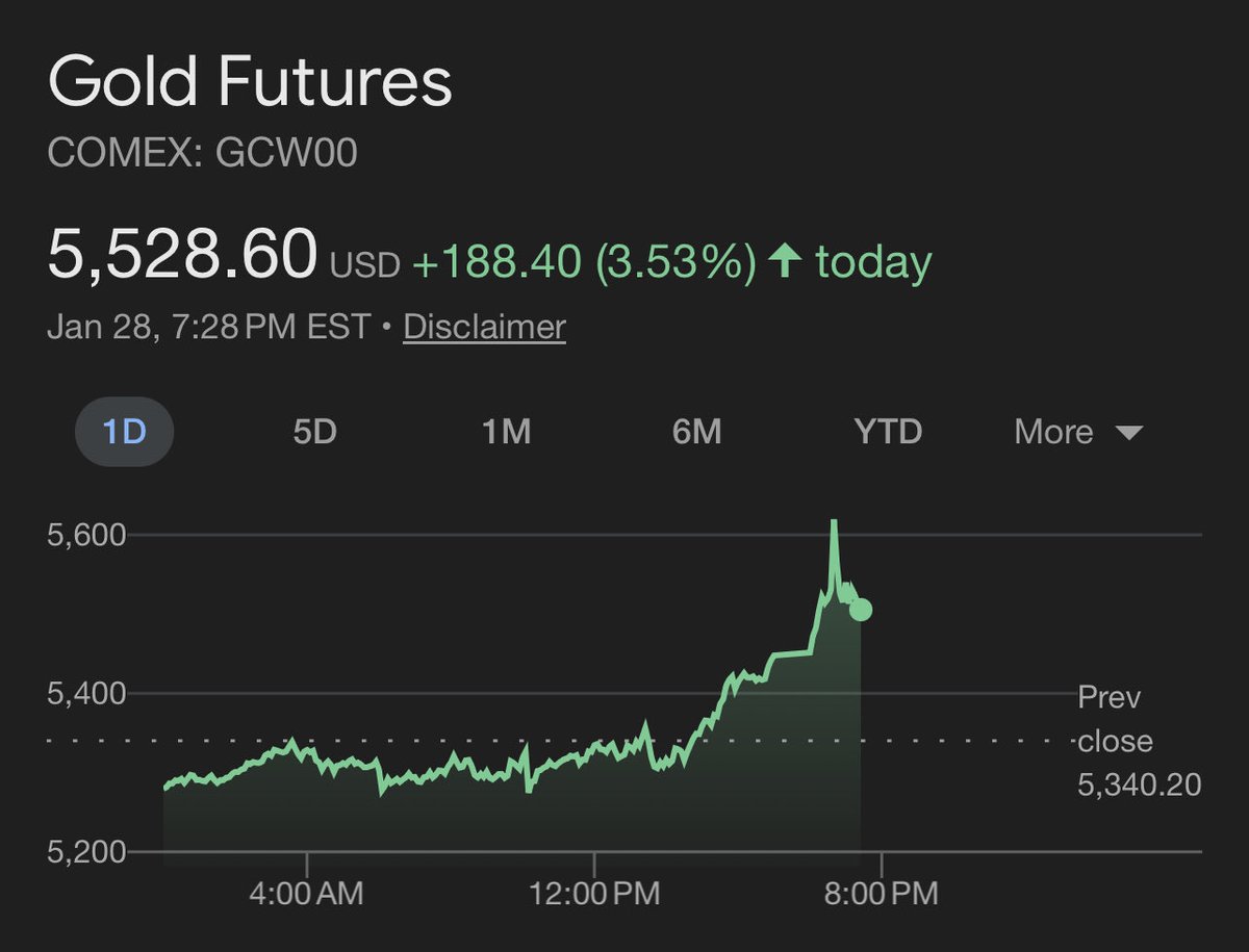 PIF Invest (@PracticalIF) / Posts / X