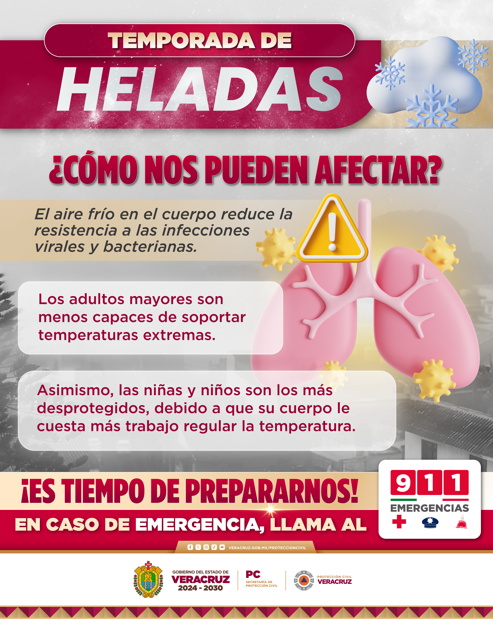 Secretaría de Protección Civil de Veracruz tweet media