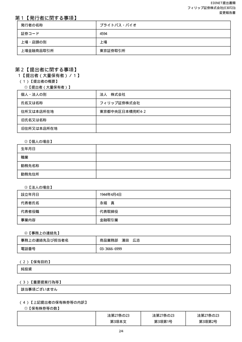 速報】大量保有報告 (@qDisclosure02) / Posts / X