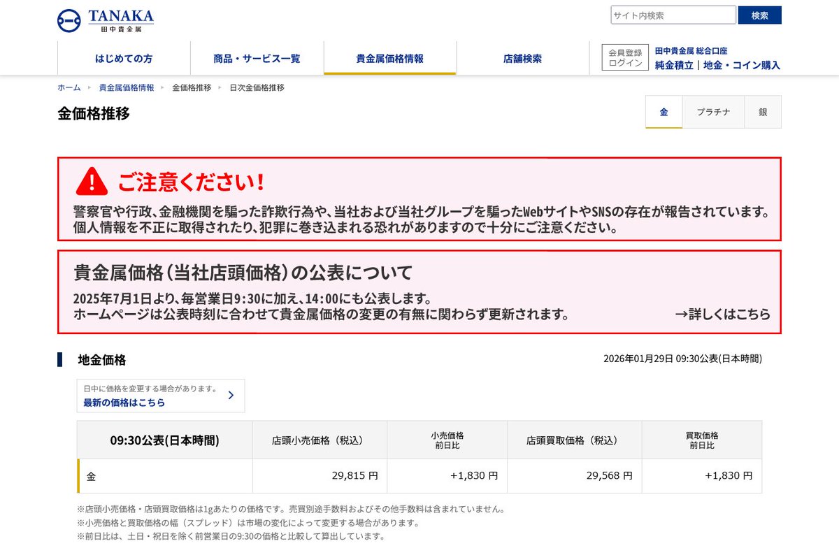 ちなみに金地金の相場は会社によって異なるし、地金を生産している会社は自社で販売した地金 限定で買い取る場合もある。田中貴金属工業は自社生産商品の買取優先だし、徳力本店は自社生産商品のみ買取をする。