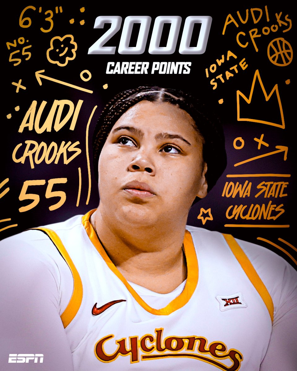 espn's tweet image. AUDI. CROOKS. 💪 

The superstar junior notched 2K points in just 89 games 🔥