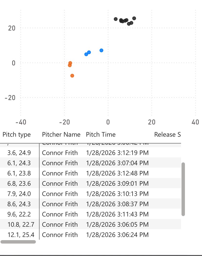 Connor Frith tweet media
