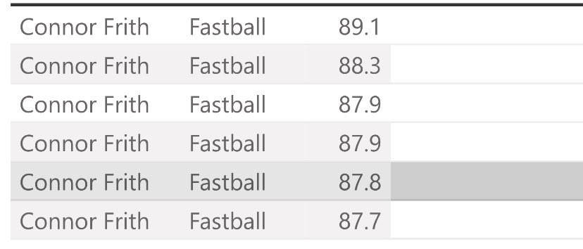 Connor Frith tweet media