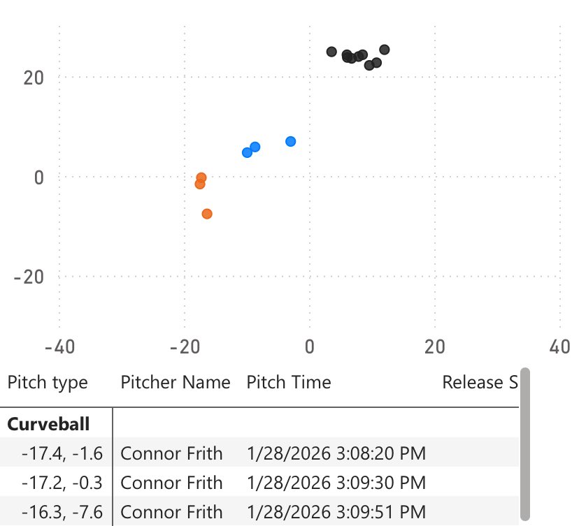 Connor Frith tweet media