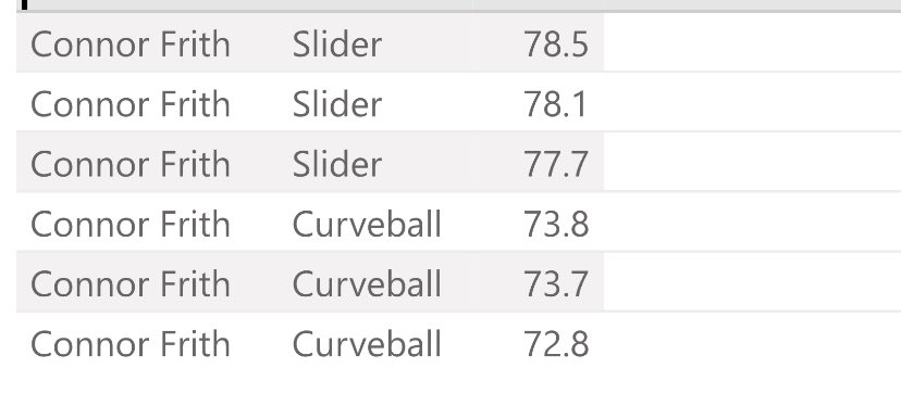 Connor Frith tweet media