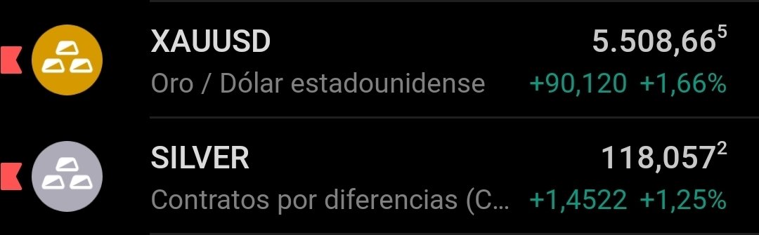 Inversiones CHILE-USA 🇺🇲🇨🇱 tweet media