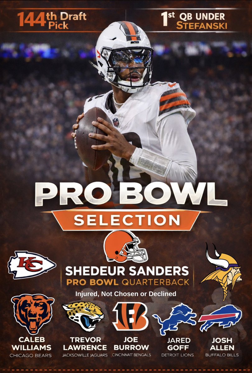 🚨 Unscripted: The Name That Moves Numbers and the NFL Knows It‼️‼️‼️

Say it with me:
SHEDEUR ➖ SANDERS 👏🏾👏🏾👏🏾👏🏾👏🏾

Now be honest, are y’all mad or nah?
Because all this huffing and puffing on the internet can’t be good for your health. 😮‍💨

And yes, I’m late to the