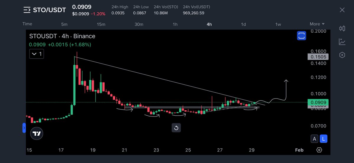 Crypto Vampire tweet media