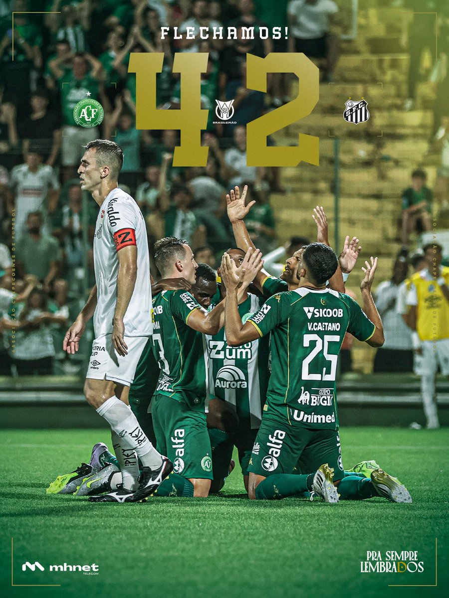 ChapecoenseReal's tweet photo. 𝙁𝙇𝙀𝙀𝙀𝙀𝙀𝙀𝙀𝙀𝘾𝙃𝘼𝙈𝙊𝙎! Com gols Walter Clar, Higor Meritão, Jean Carlos e Rafael Carvalheira a Chapecoense VENCE o Santos pelo placar de 4 a 2 na estreia da Série A do Brasileirão 2026! Estamos oficialmente de volta, torcedor! 

⚽️ Walter Clar, Higor Meritão, Jean Carlos e Rafael Carvalheira 

Chapecoense 4x2 Santos 

📸 Rafael Bressan | ACF 

#VamosChape #NósSomosAChape