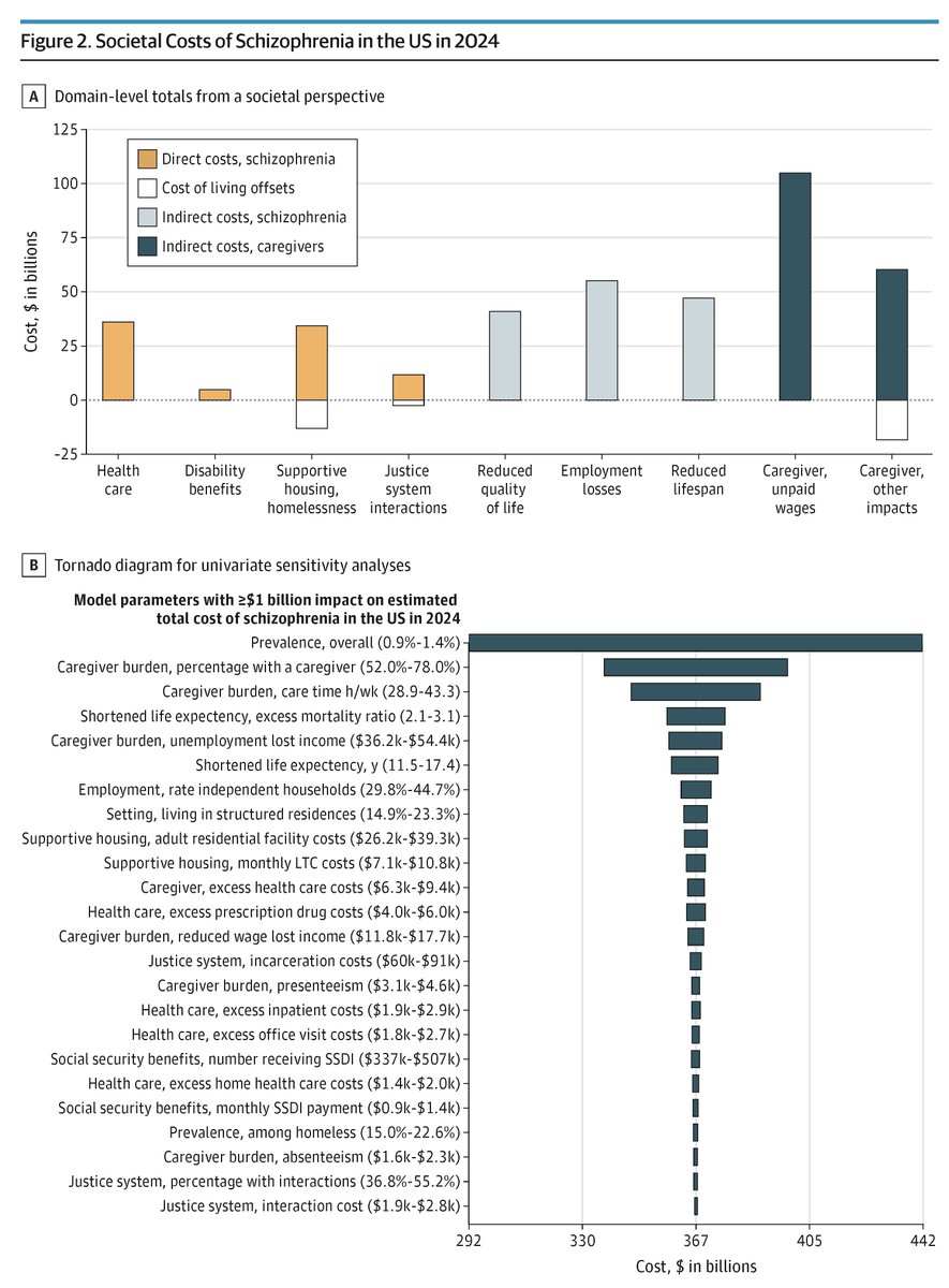 JAMA Psychiatry tweet media