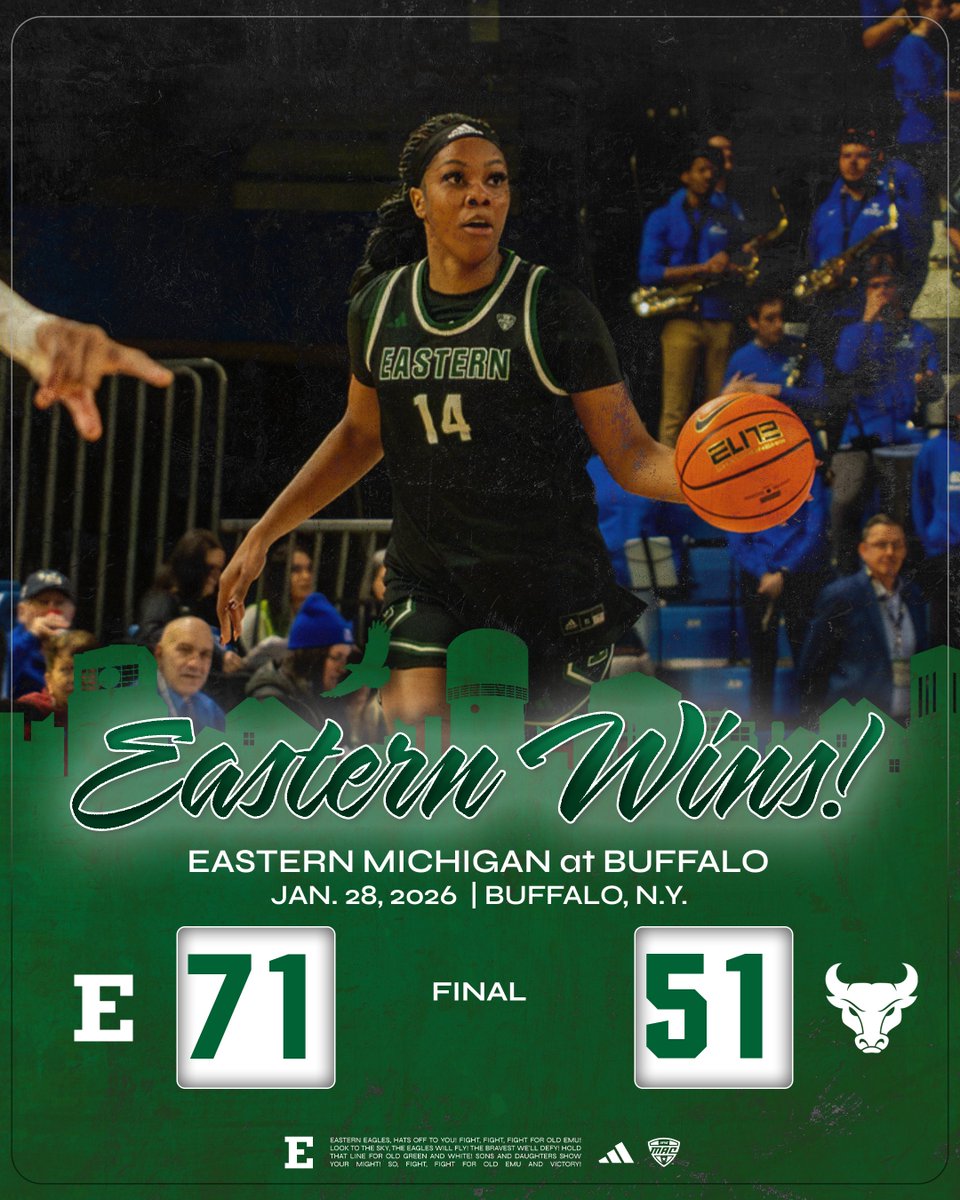 EMU Women's Basketball tweet media
