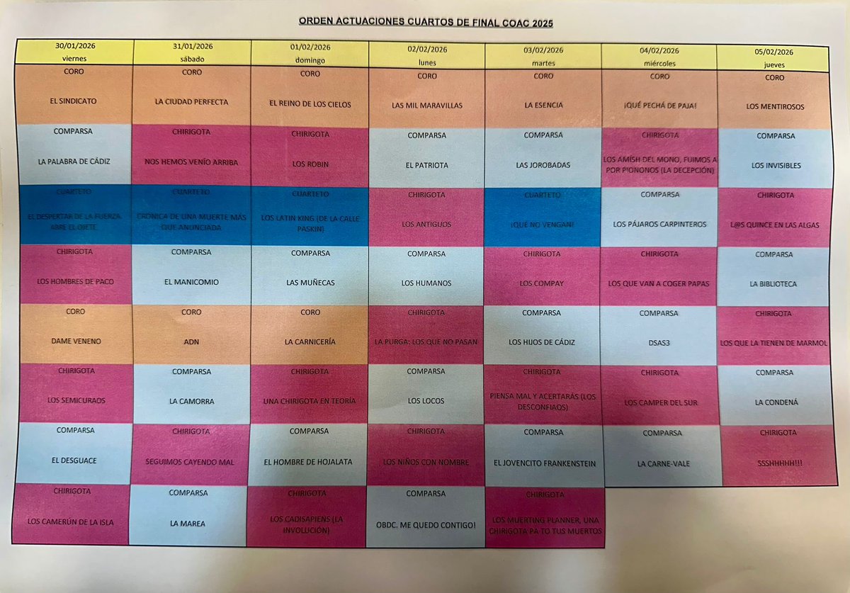 🔴ÚLTIMA HORA | ORDEN DE ACTUACIÓN DE LOS CUARTOS DE FINAL DEL #COAC2026:

🔛Dará comienzo el día 30 y finalizará el día 5 de febrero. 

ℹ️<a href="/SERxCuatro/">SERxCuatro</a>