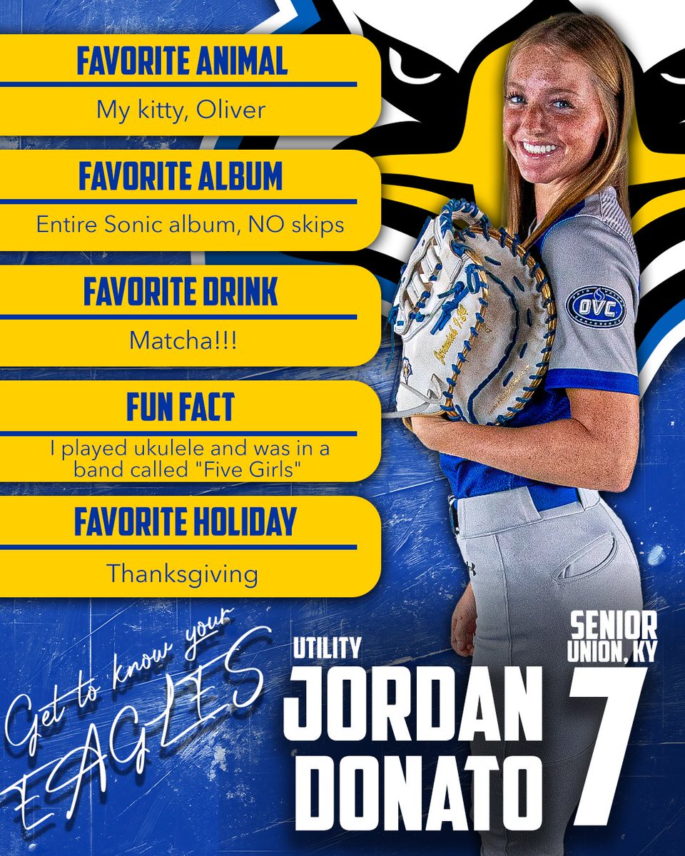 Morehead State Softball tweet media