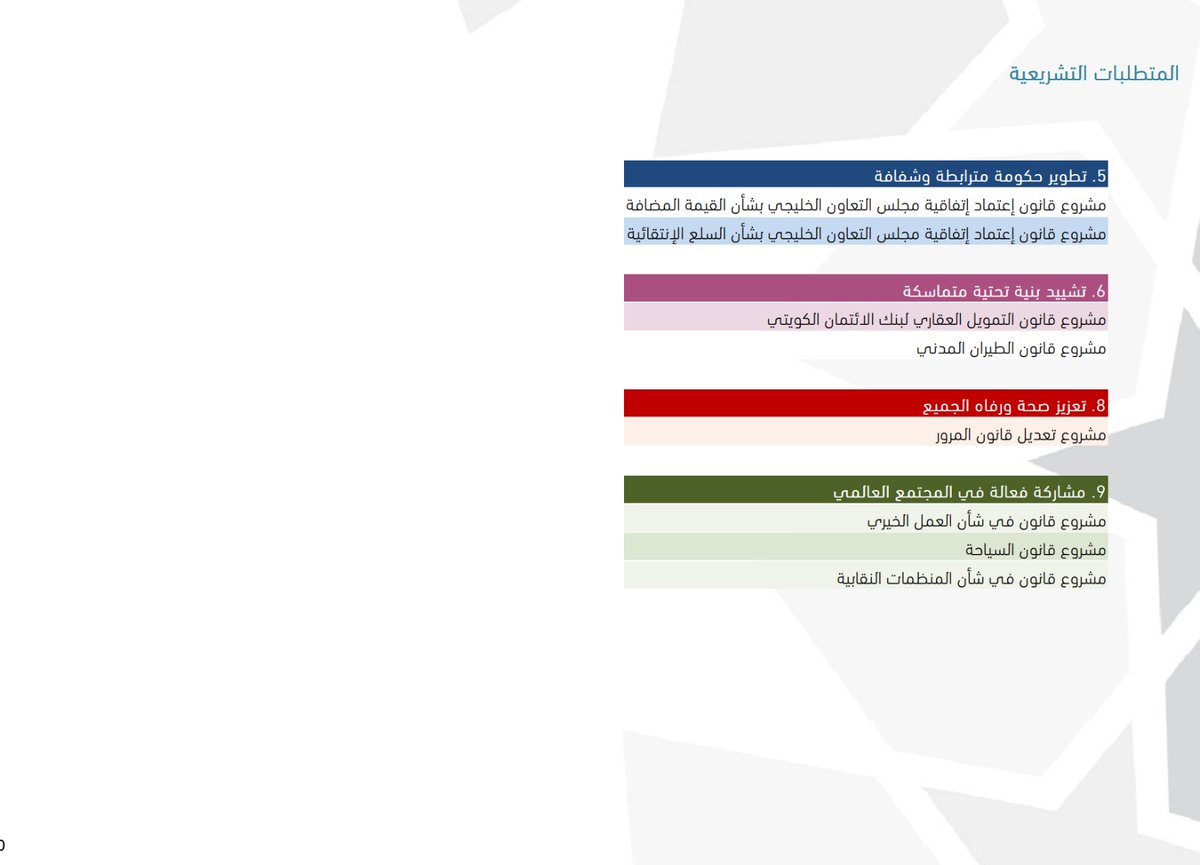 بواردي 🇰🇼 tweet media