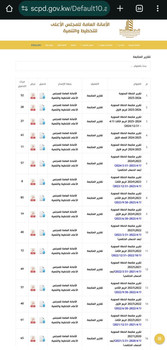 بواردي 🇰🇼 tweet media