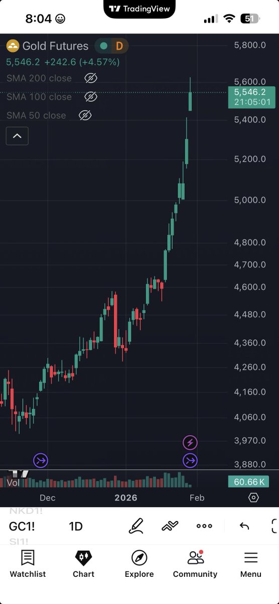 Adam Butler tweet media