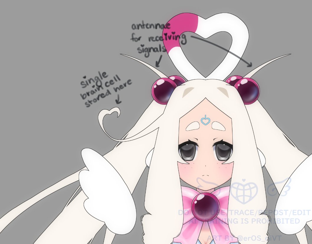 erOS_aiVT's tweet image. anatomy facts about erOS