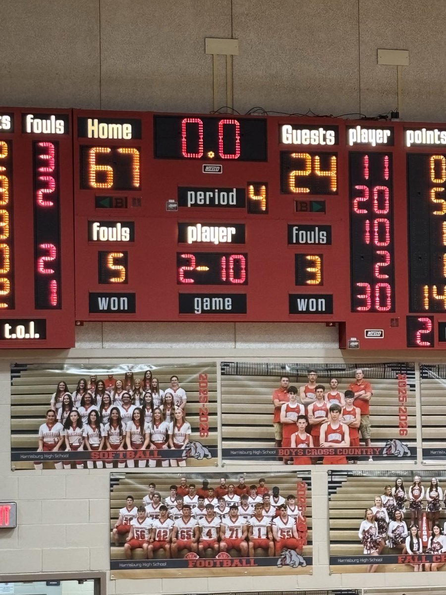 Lady Panthers (17-1) advance to Championship game of the Harrisburg Tournament for the 4th year in a row with a 67-24 win over Linn.

<a href="/RodKRCG13/">Rod Smith</a> <a href="/Megan_aub_brink/">Megan Brinkmann</a> <a href="/JeremyJacob88/">Jeremy Jacob</a> <a href="/ChrisDuerr/">Chris Duerr</a> <a href="/ClarenceCanno13/">Clarence Cannon Conference</a> <a href="/KOMUsports/">KOMU 8 Sports</a> <a href="/MbcaCoaches/">MBCA</a> <a href="/NemoPressbox/">NEMO Pressbox</a> <a href="/austinward41/">Austin Ward</a> <a href="/RoundBallBrad/">Brad Hayes</a>