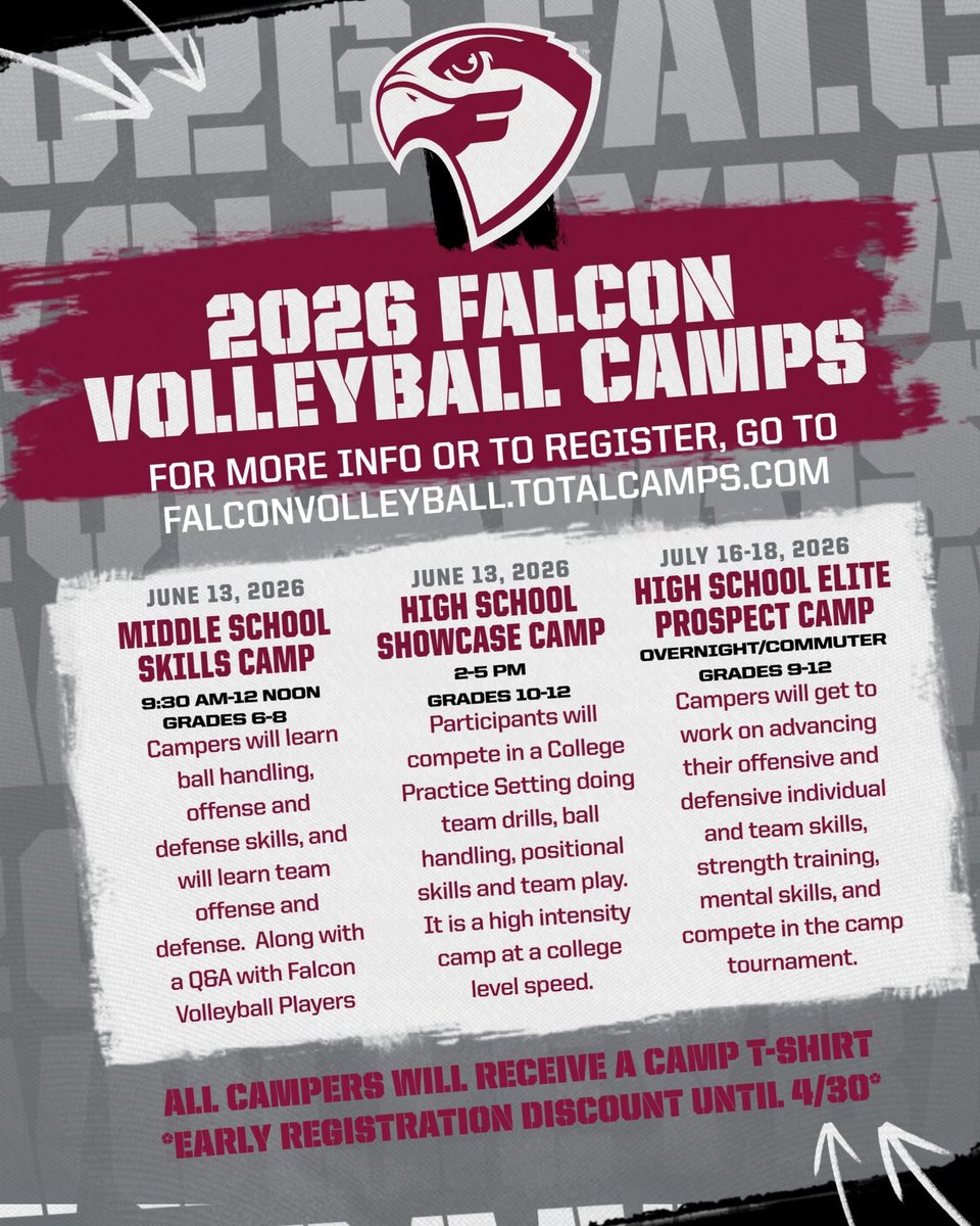 Fairmont State Volleyball tweet media