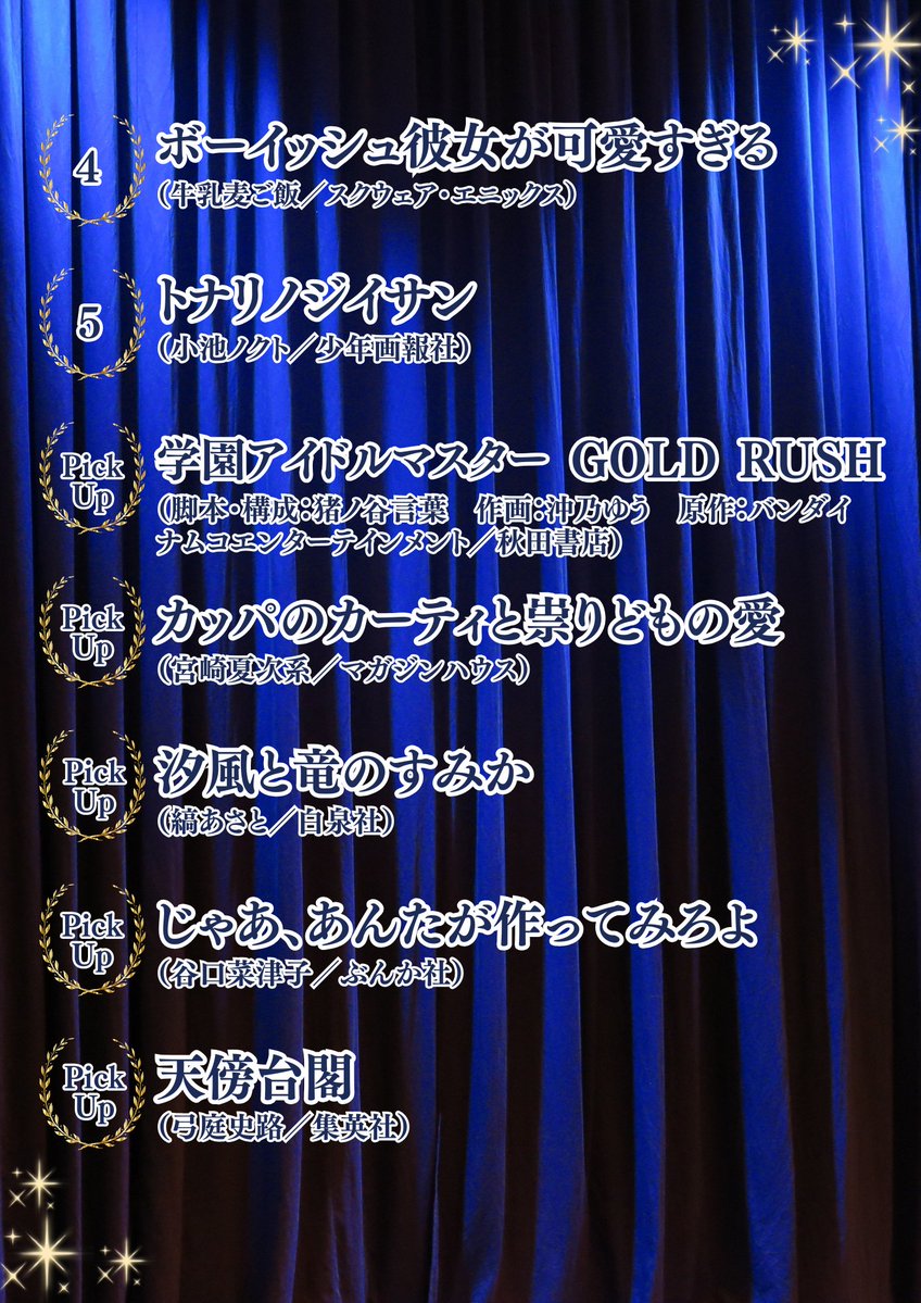honhikidashi's tweet image. ／
🎊「出版社コミック担当が選んだおすすめコミック2026」🎊
ランキング結果発表！
＼

「#全国書店員 が選んだおすすめコミック」スピンオフ企画も同時発表され、第1位は児島 青さんの『本なら売るほど』が選ばれました！

▼詳しいランキング結果はこちらをチェック！
hon-hikidashi.jp/event/98624/