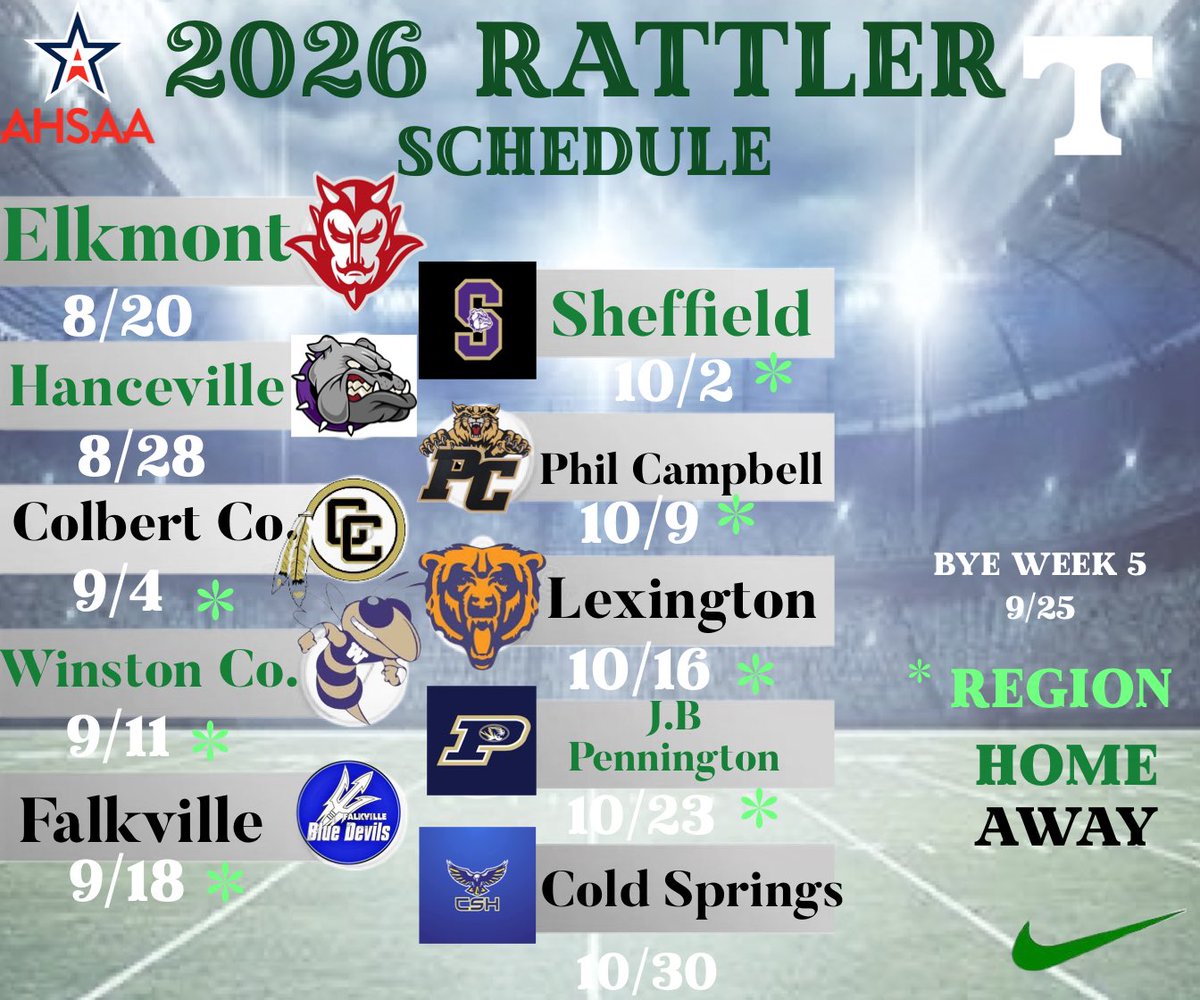 Tanner High School Recruiting tweet media