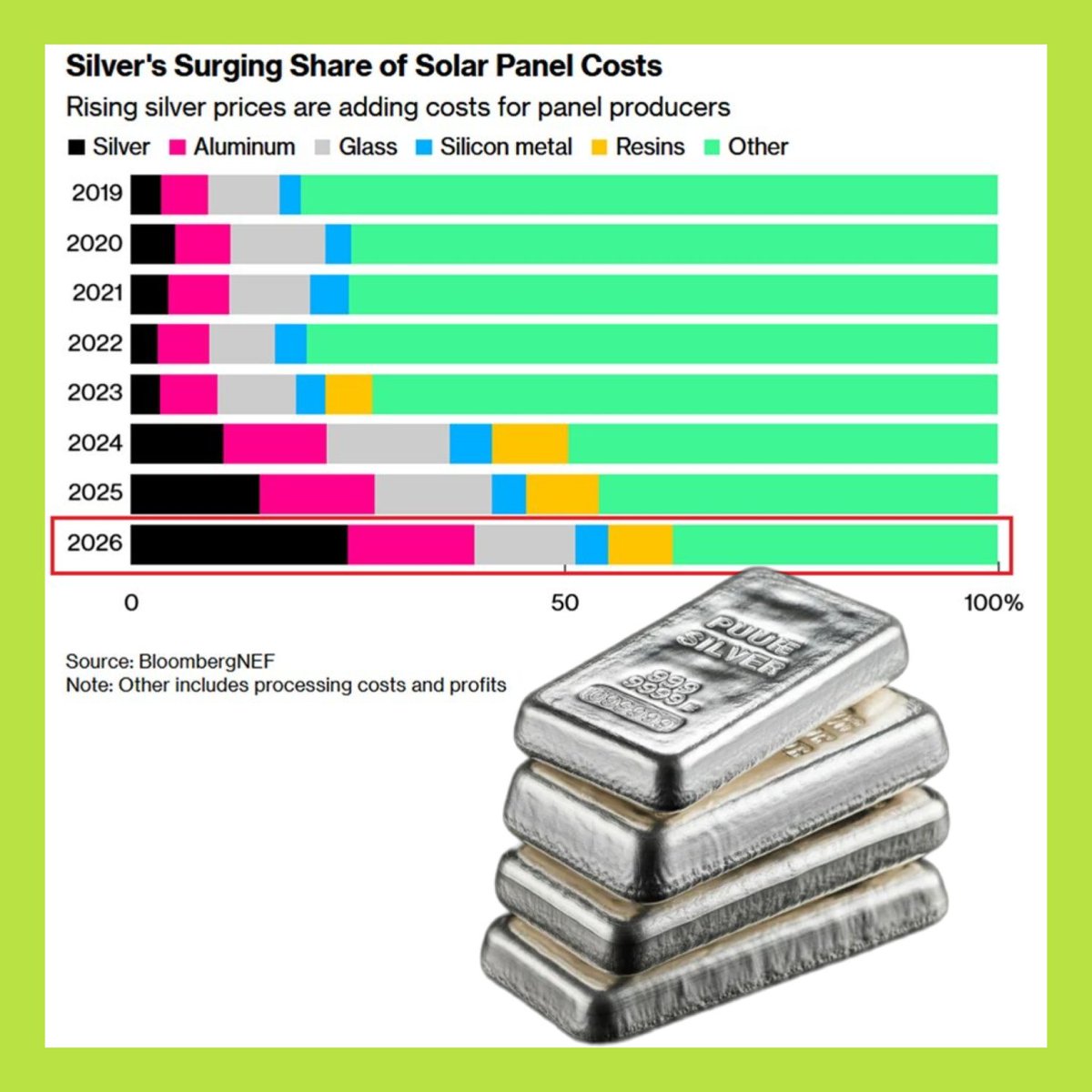 Upside GM 👋 tweet media