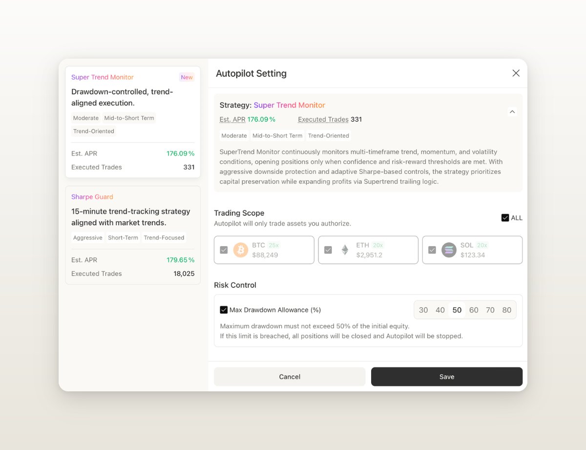minara's tweet image. A new strategy is live on Autopilot!

SuperTrend Monitor tracks multi-timeframe trend, momentum, and volatility, opening trades only when confidence and risk-reward are strong.

Backtest Est. APY: +176%, looks good but keep watching.

Give it a try 👉: Copilot.minara.ai