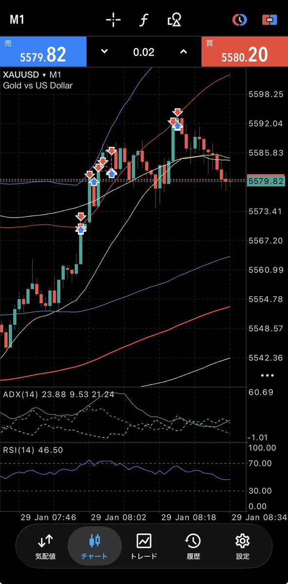 yunoki2k's tweet image. 今日もゴルショスキャ
入りたくなったら1クリックするだけの簡単なお仕事😆