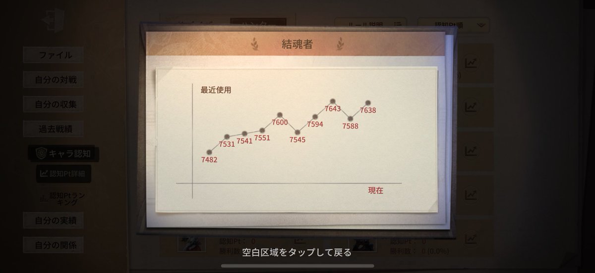 yagi_identityV's tweet photo. なにこれ https://t.co/9Qu7JOMJDh