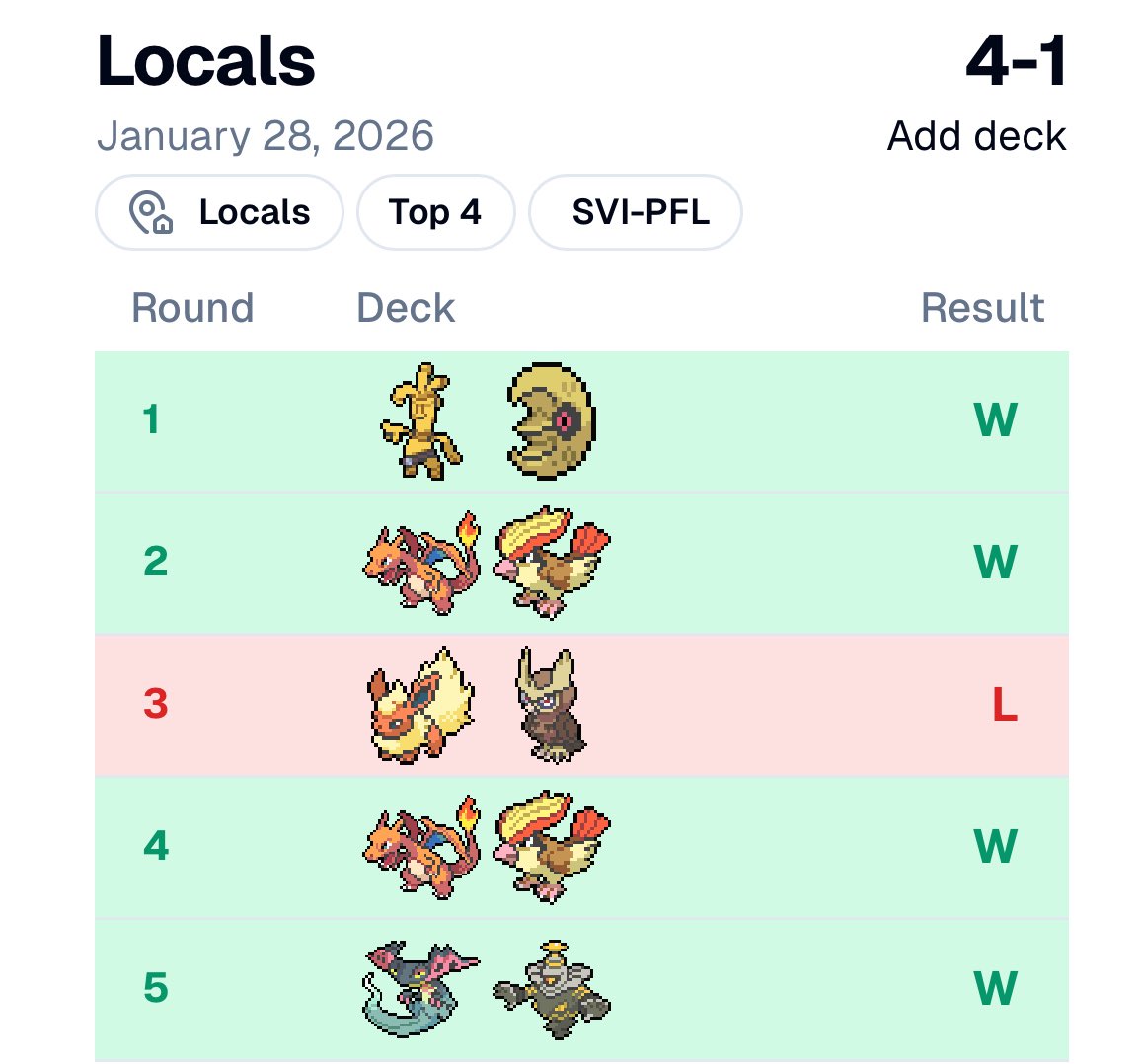 Hmm deck is kinda gas

Lost to Flareon I beat yesterday 😂