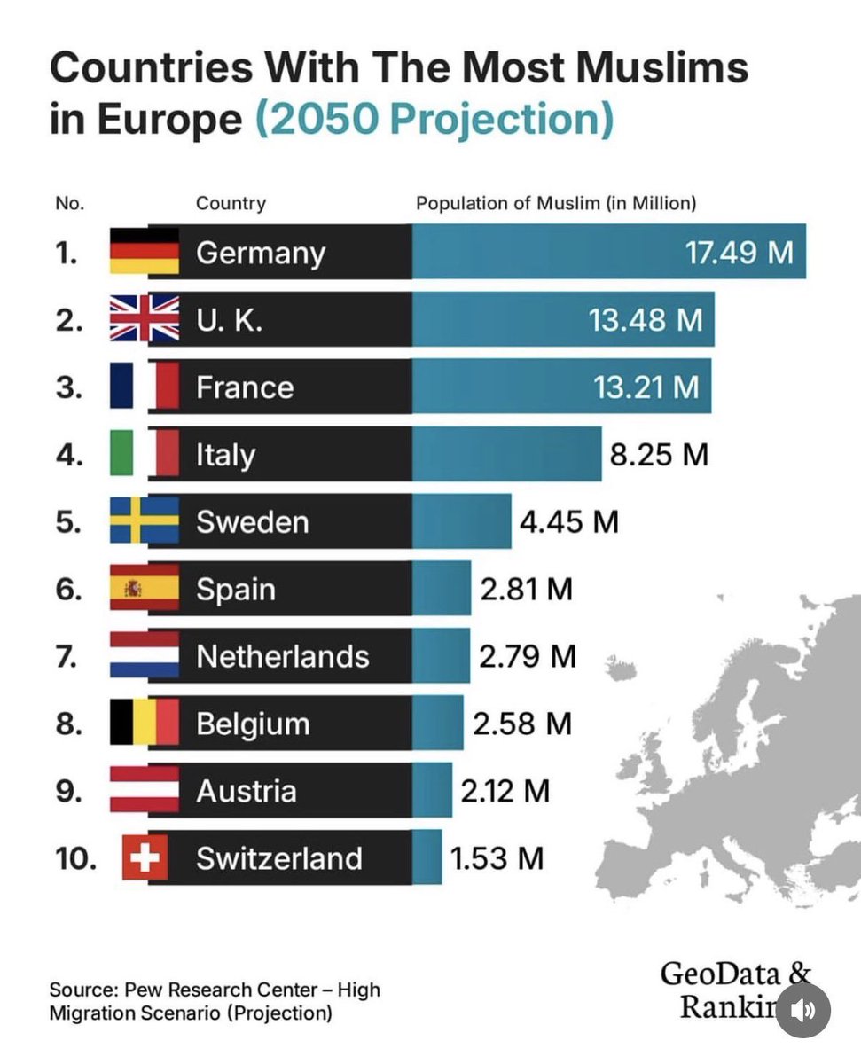 Was bedeutet es für unser Land, wenn in 25 Jahren wirklich über 17 Millionen Muslime hier leben? Wollen wir das?