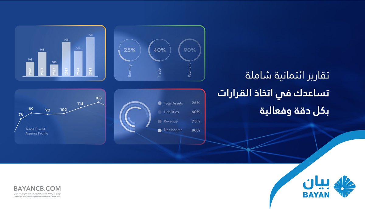 في #بيان_للمعلومات_الائتمانية نقدم لكم تقارير ائتمانية متعددة شاملة ومخصصة تلبي تمامًا احتياجاتكم مما يساعدكم في اتخاذ القرارات الائتمانية بكل دقة وفعالية