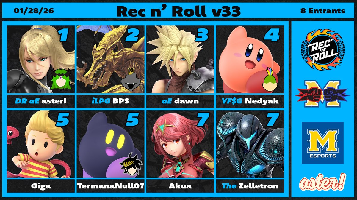 McNeese Fight Club tweet media