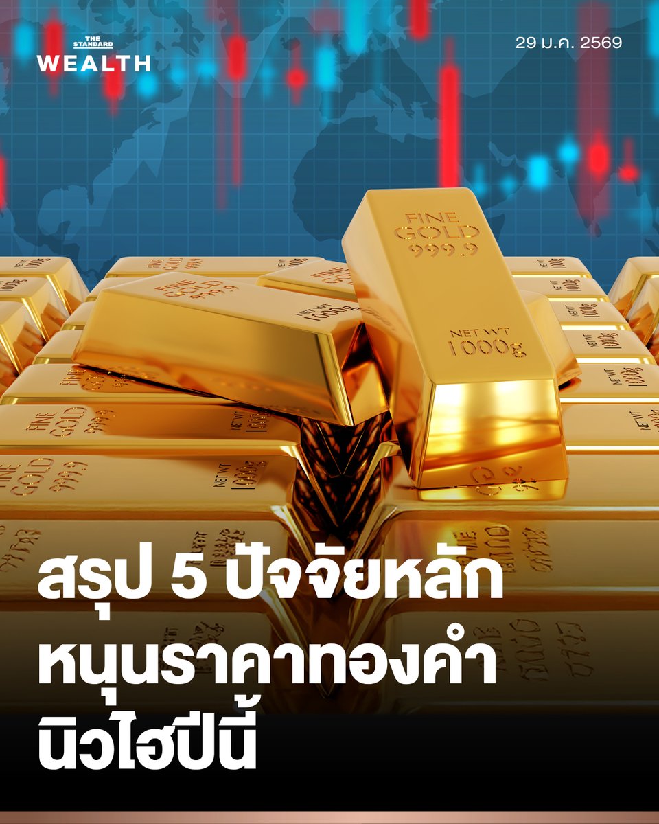 Standard_Wealth's tweet image. ฮั่วเซ่งเฮงสรุป 5 ปัจจัยหลัก หนุนราคาทองคำทุบนิวไฮตั้งแต่ต้นปี พร้อมสำรวจคาดการณ์ราคาทองคำปีนี้ สูงสุด 6,000 ดอลลาร์ต่อออนซ์
.
ทองคำโลกยังคงร้อนแรง โดยล่าสุดเช้าวันนี้ 29 ม.ค. 69 เวลา 06.39 น. พุ่งทะยานทำจุดสูงสุดใหม่เป็นประวัติการณ์ที่ 5,595.16 ดอลลาร์ต่อทรอยออนซ์…