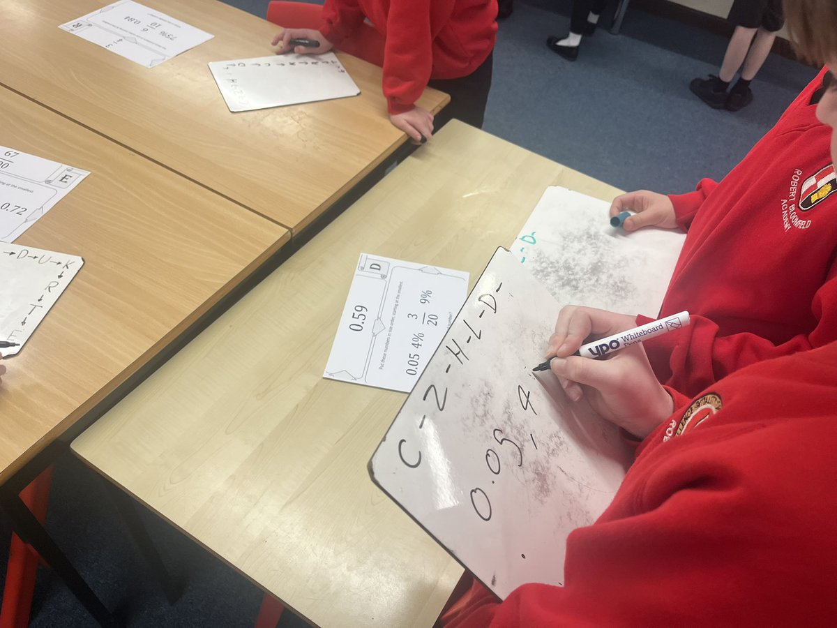 Mr Head of Year & Maths teacher tweet media