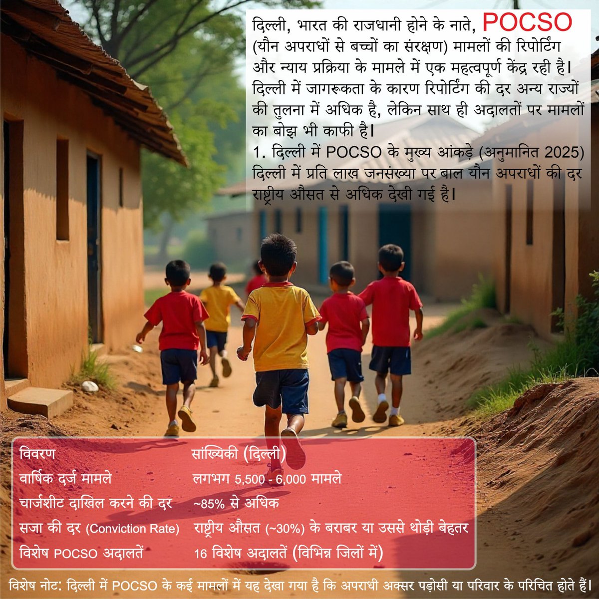 #POCSO
