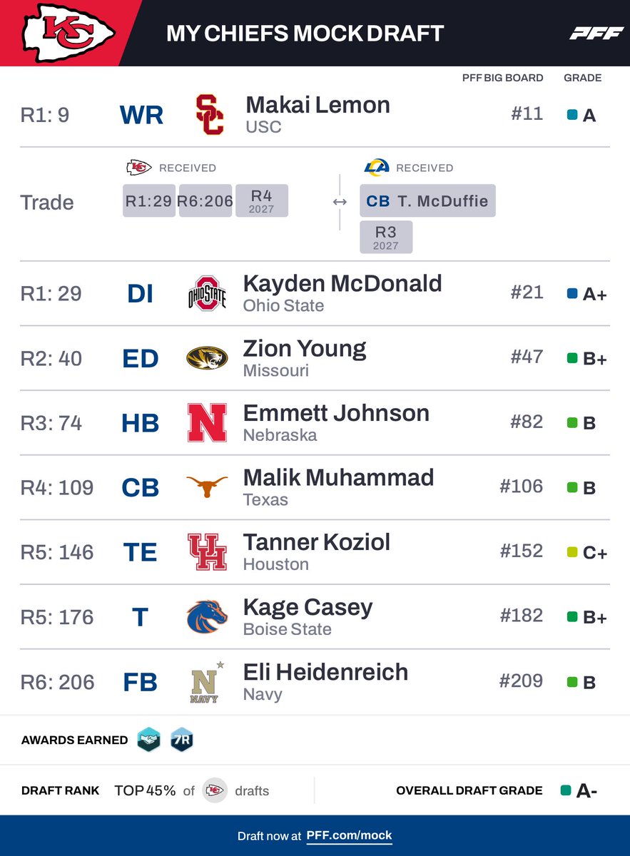 Adam Best tweet media