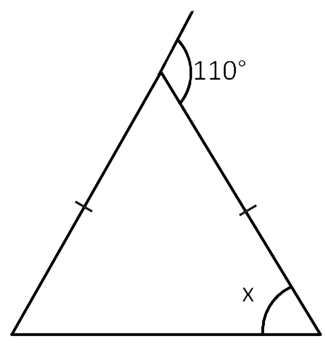 maths/technology&otherfacts tweet media