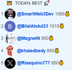 Trend Coin tweet media