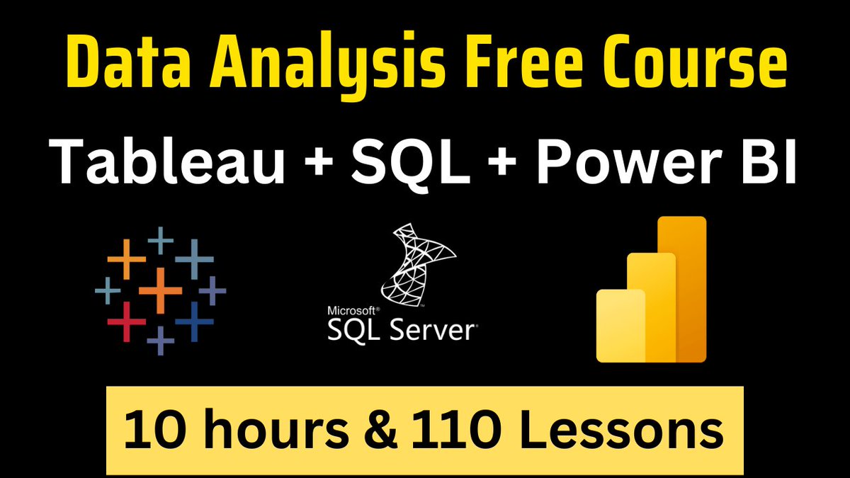 Studyopedia tweet media