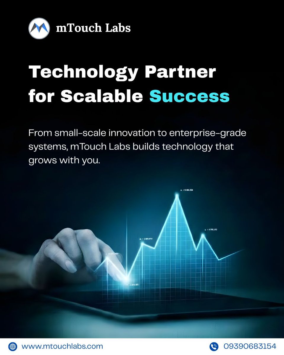 mTouch Labs tweet media