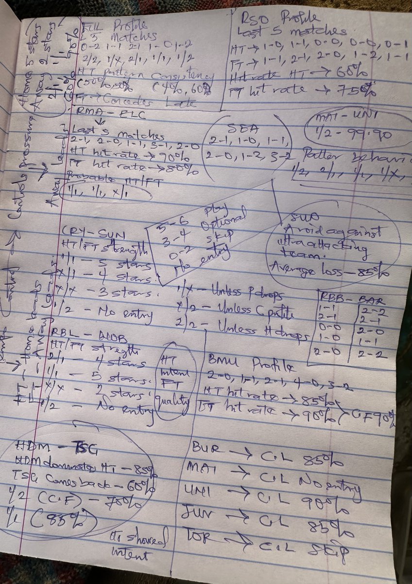 Itzamp⚡️✨ tweet media