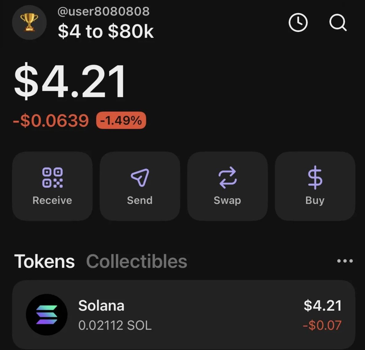 Diane De crypt tweet media