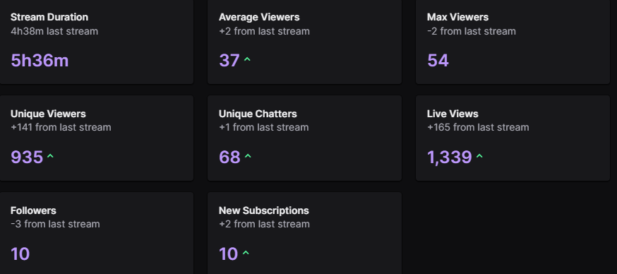 2xBrando tweet media