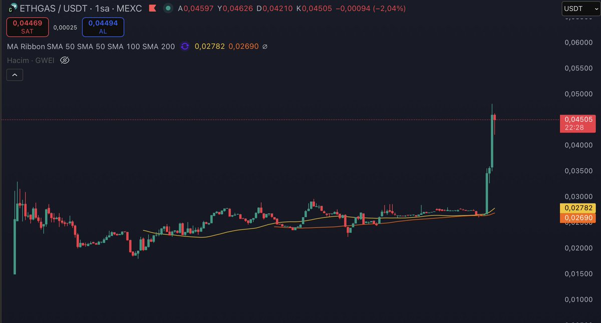 GrayWolf6 tweet media
