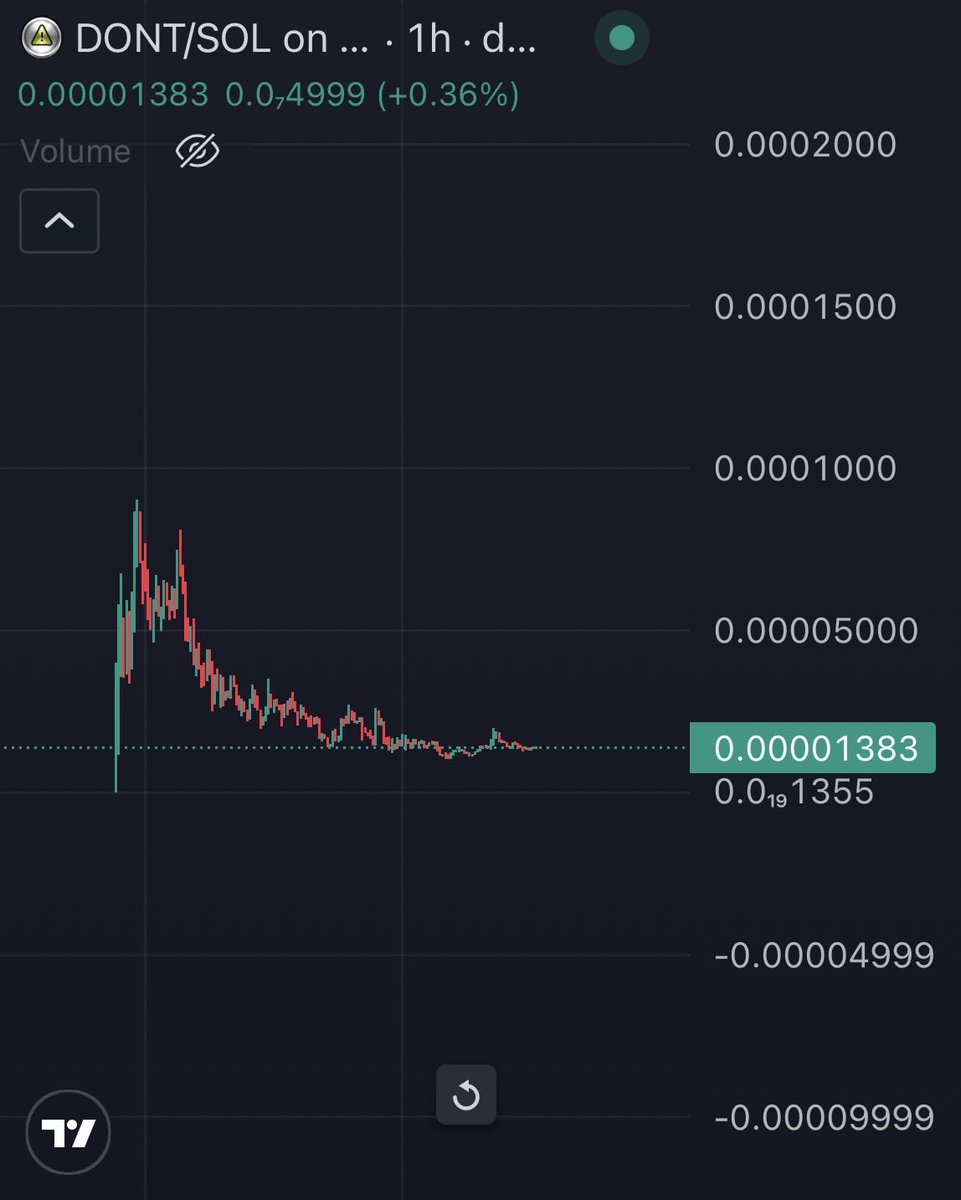 Mrpunk.eth tweet media