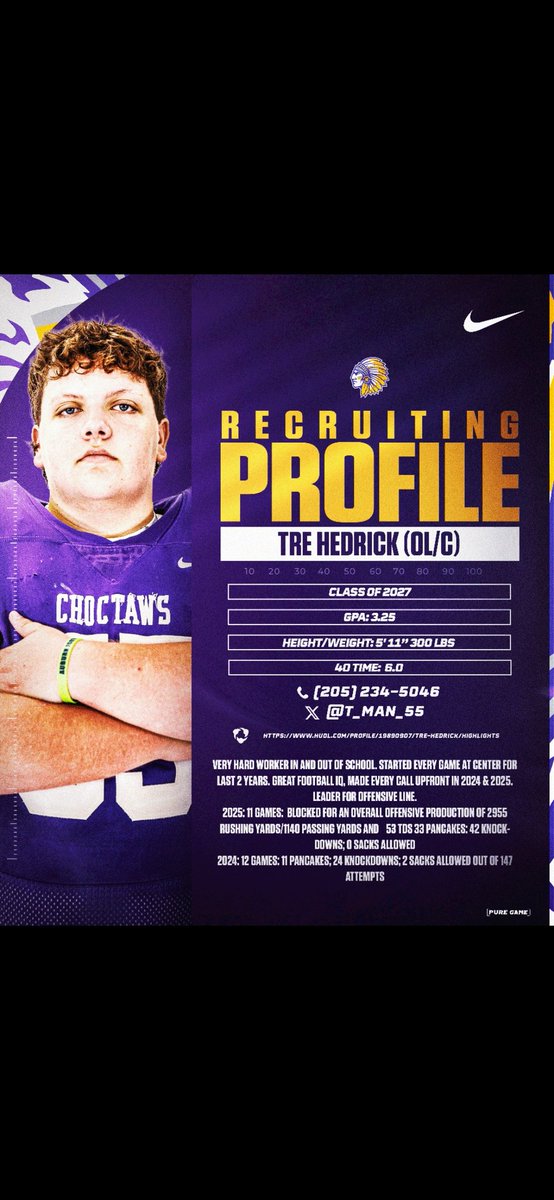 Tre Hedrick tweet media