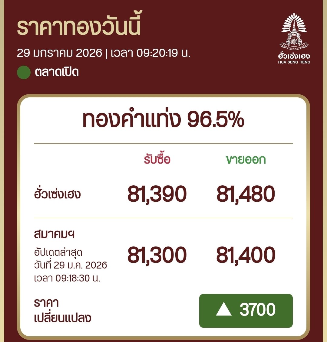 ʕ•ᴥ•ʔ~˚🧸˚｡⋆｡ (@voicetwt) on Twitter photo 