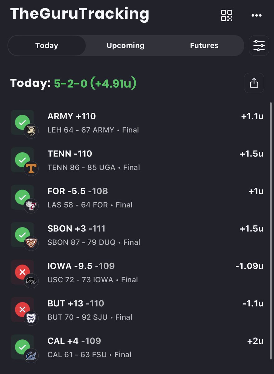 💰💰💰💰💰

10-2 CBB run!!