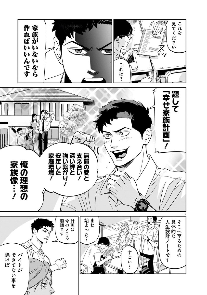 (2/10) 